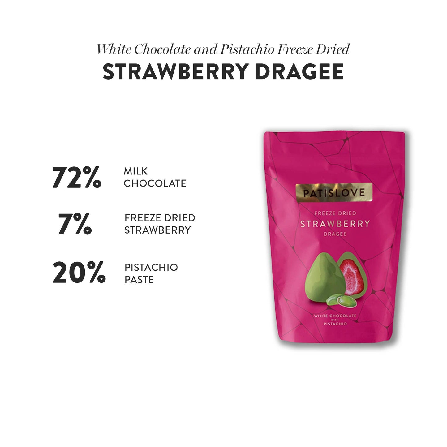 Pistachio White Chocolate Covered Freeze-Dried Strawberry