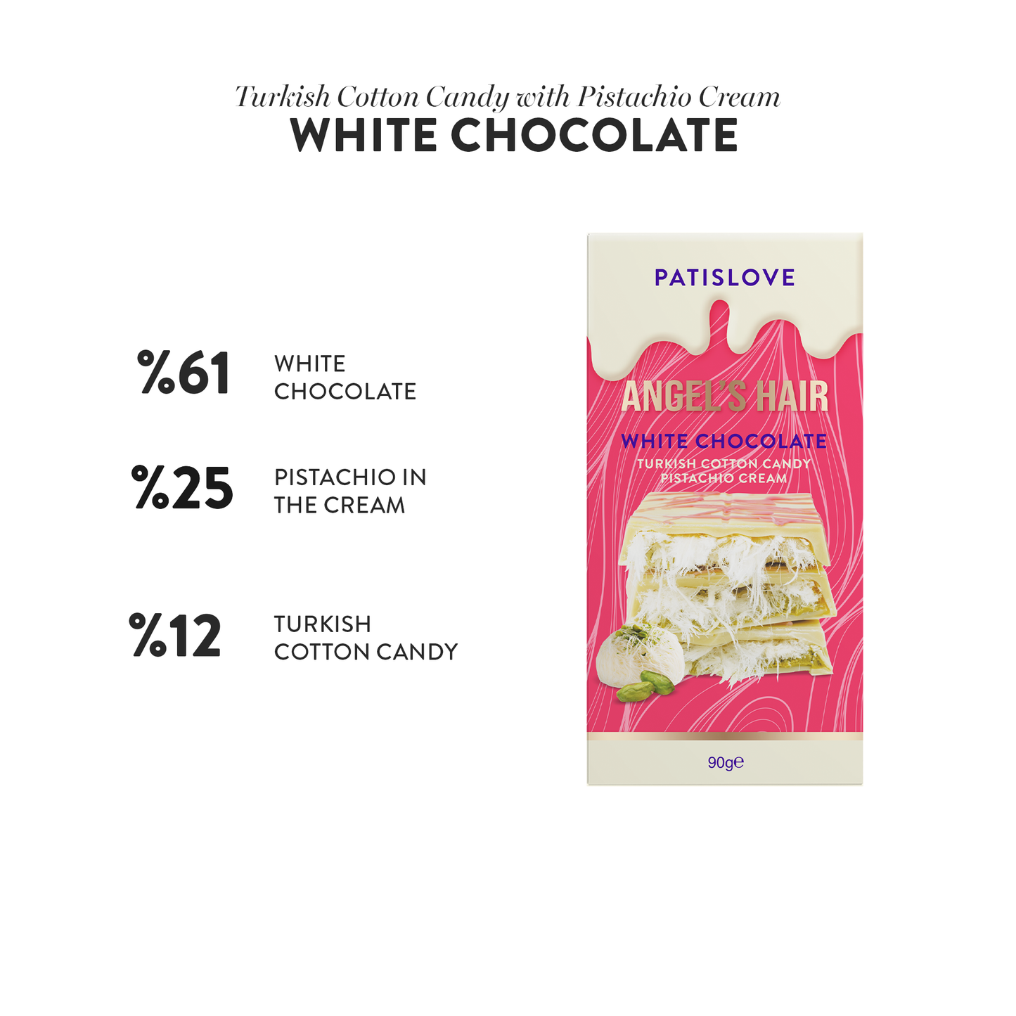 Angel’s Hair White Chocolate Pistachio & Cotton Candy, 90G