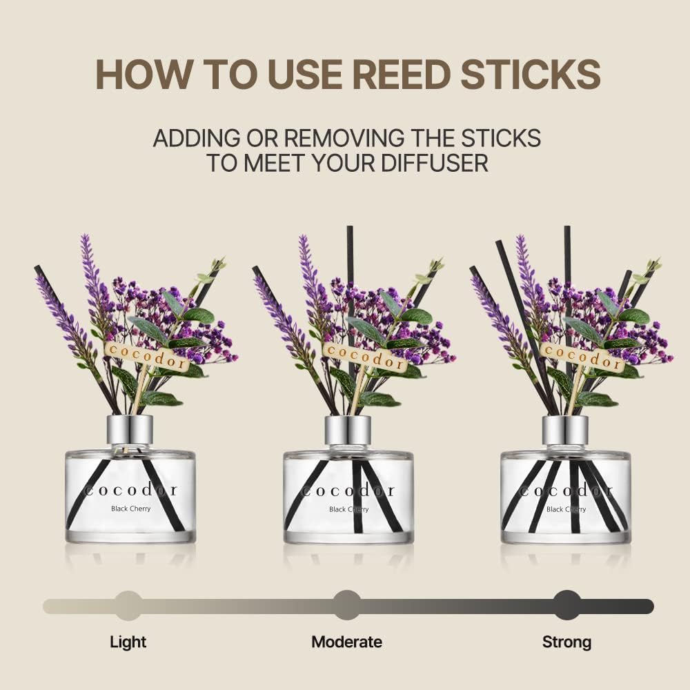 Cocodor April Breeze Diffuser