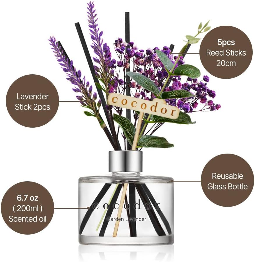 Cocodor April Breeze Diffuser