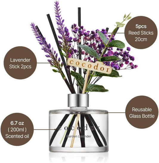 Cocodor April Breeze Diffuser