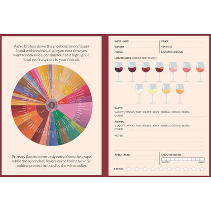 Be Fine and Drink Wine Gift Book