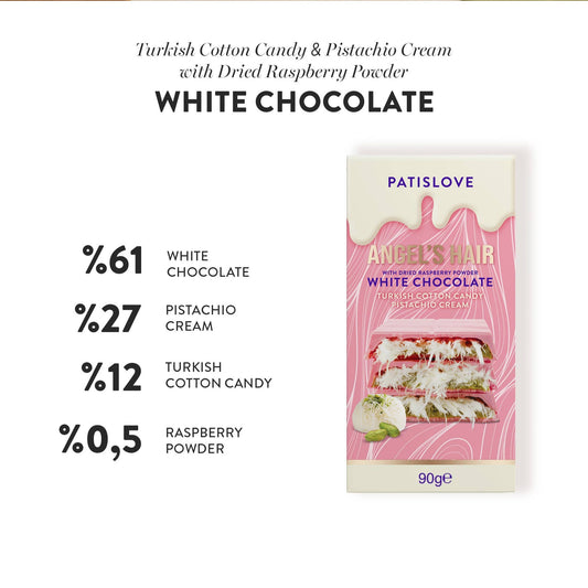 Angel’s Hair White Chocolate with Dried Raspberry Powder,90G